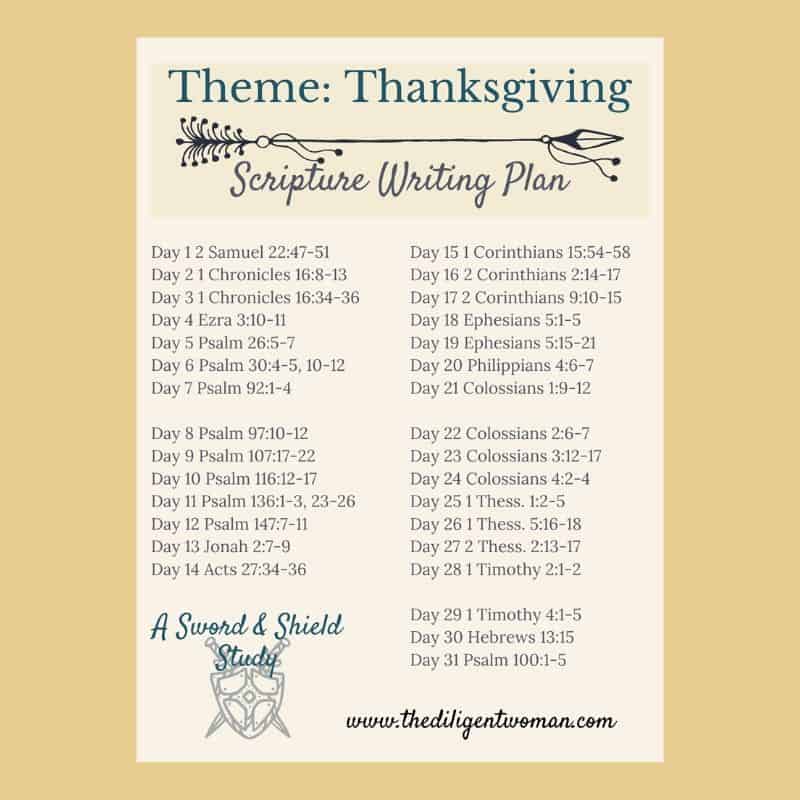 November Scripture Writing about Thanksgiving| Gratitude | Giving Thanks