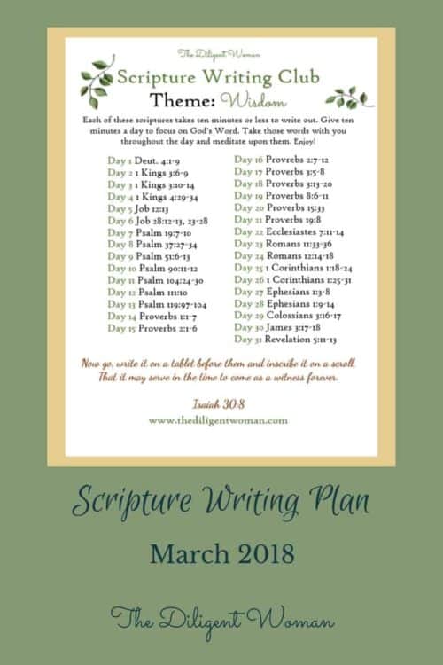 Scripture Writing | Scriptures about the Wisdom of God | Study Wisdom