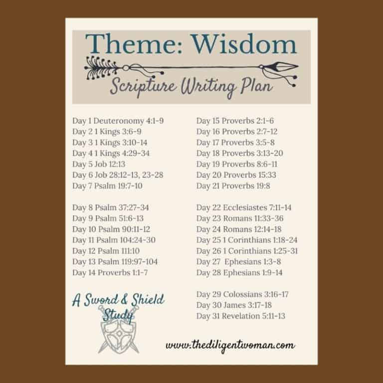 Scripture Writing Plan – Wisdom
