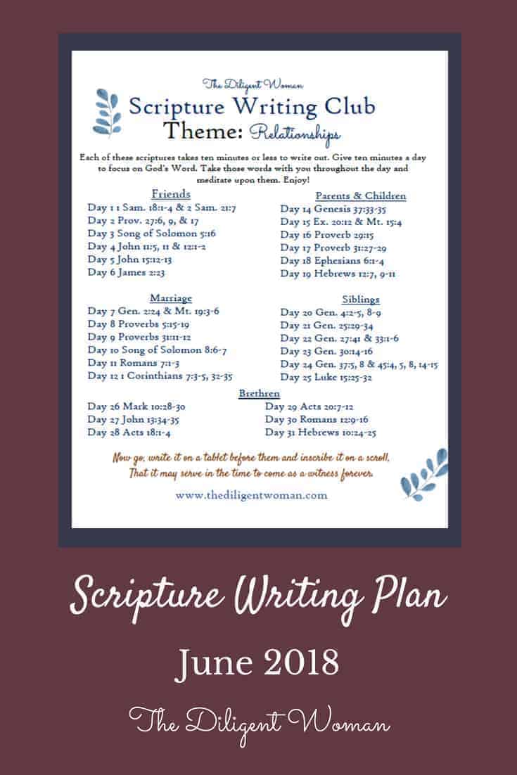 Scripture Writing Plan about Relationships| Scriptures about Relationships