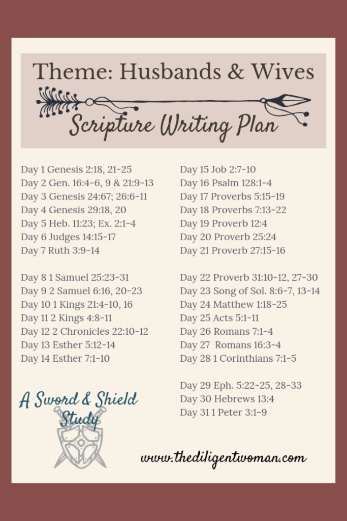 Scripture Writing Plan - Scriptures about Husbands & Wives - The ...