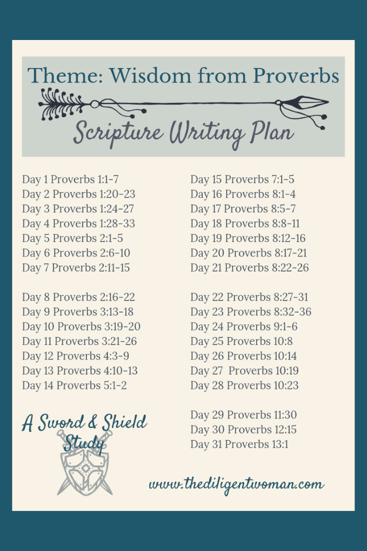 Looking for Scriptures from Proverbs about Wisdom? Look no further! This Scripture Writing Plan puts a treasure trove of knowledge about God's wisdom, right in your hands. Click and download your copy to join us on the journey!