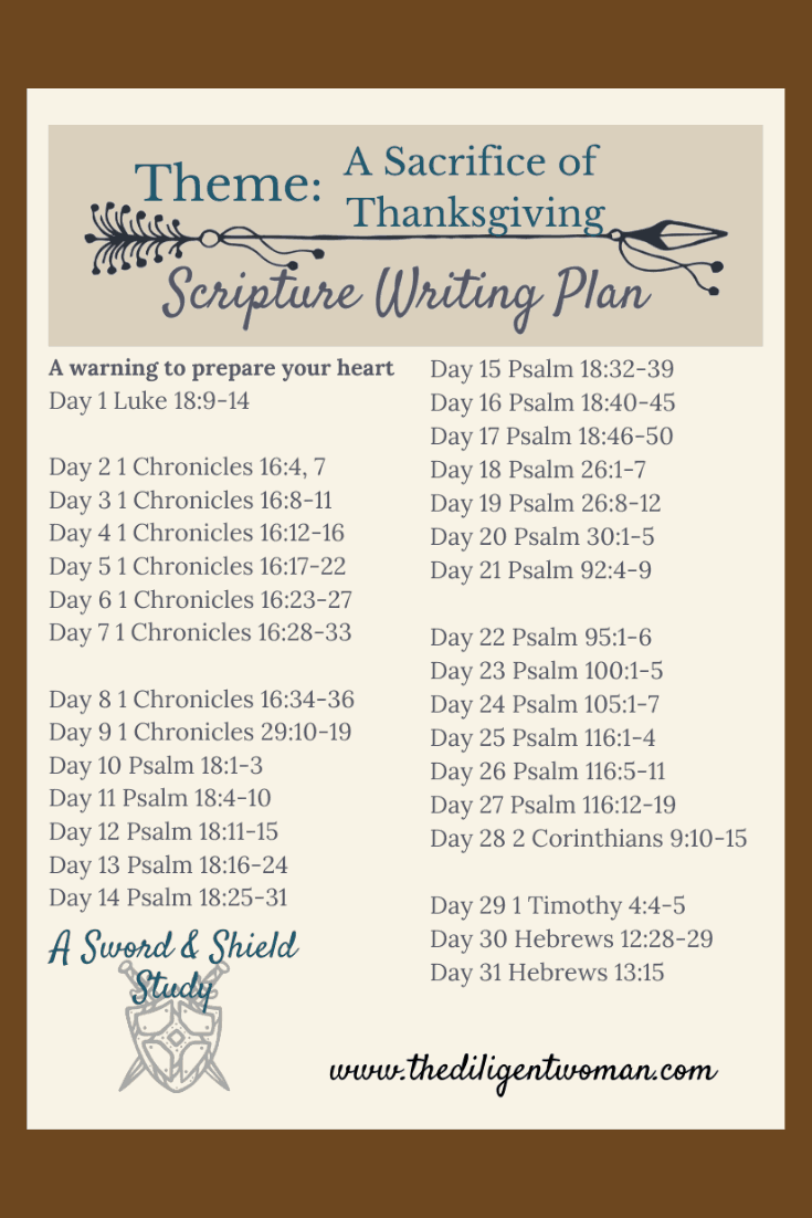 735 x 1102 image with Scripture Writing plan theme A Sacrifice of Thanksgiving visible on the image