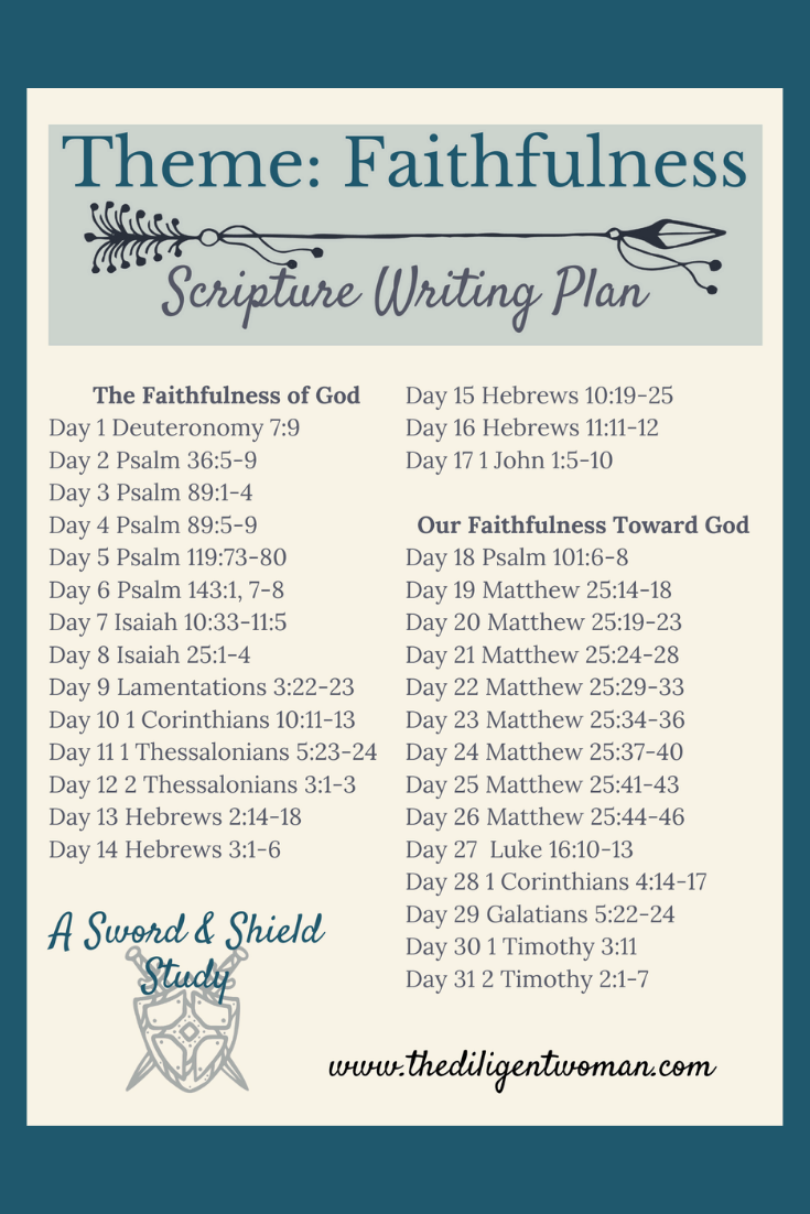 What does it mean to live a life in faithfulness to God? The Scripture Writing about Faithfulness builds trust in God's faithfulness towards man. It also shows us ways that define living a faithful life. Join us for 31 days of scriptures about faithfulness and grow in the grace and knowledge of the Word.